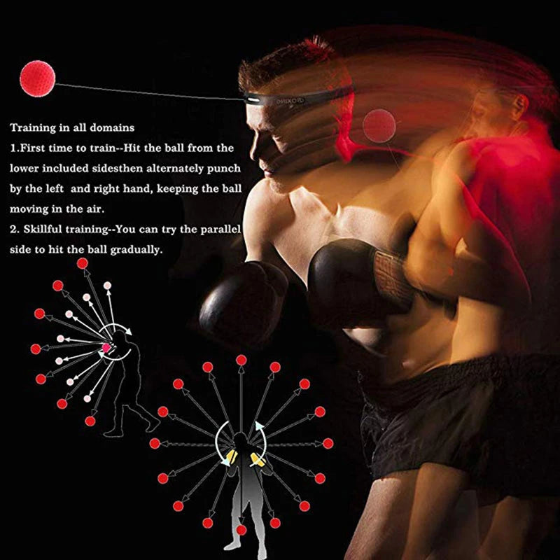 Boxing Reflex Speed Punch Ball